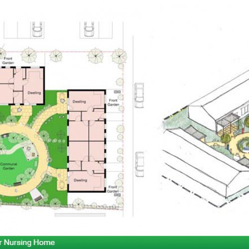 Dementia Friendly Prototype Garden for Supported Housing or Nursing Home