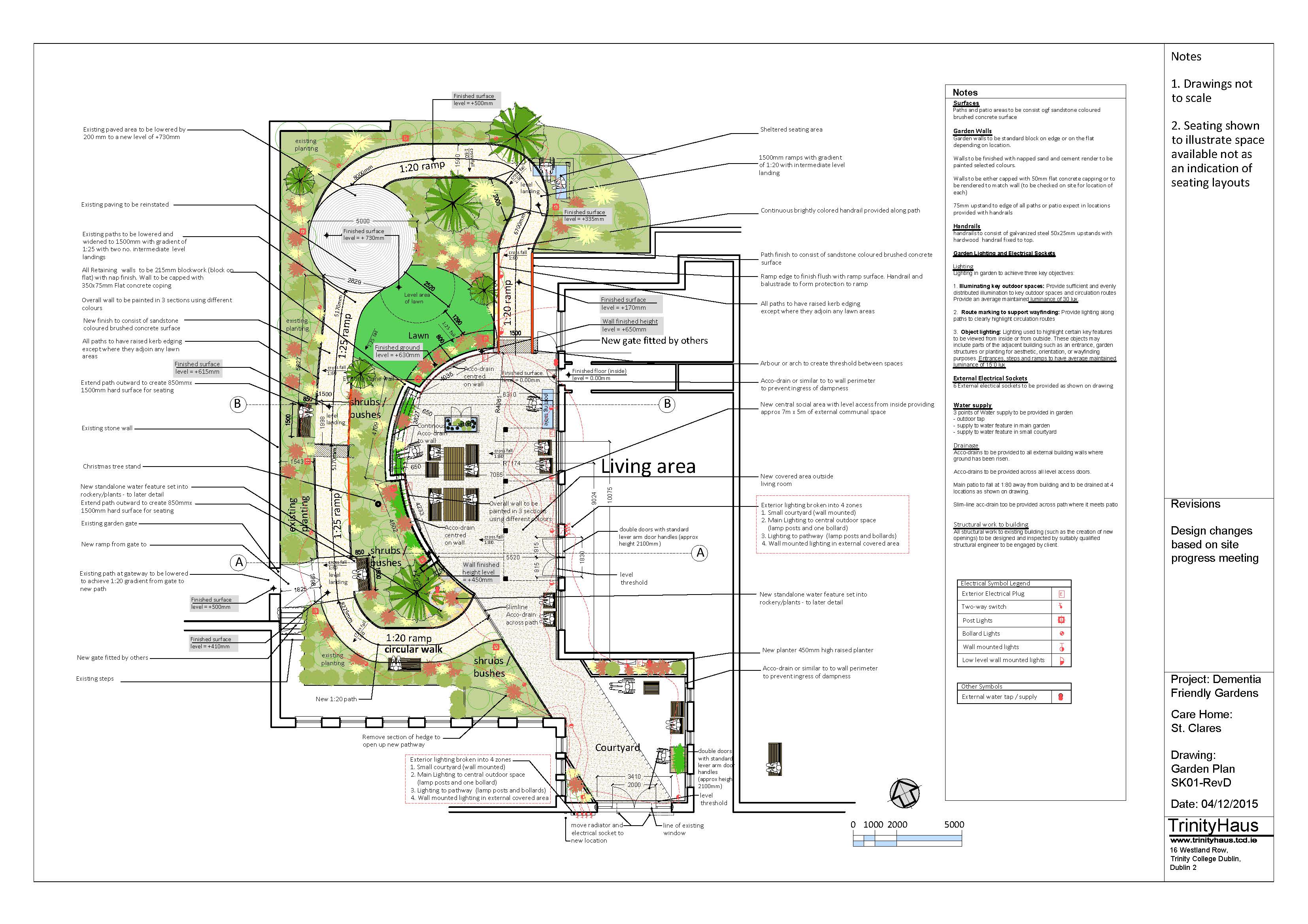 Sample Garden Plan Meyta